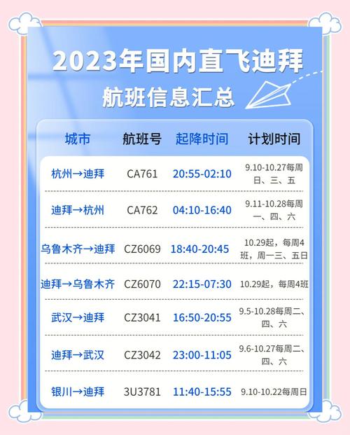 武汉到迪拜旅游多少钱一天(从武汉到迪拜的飞机需要多长时间)-第1张图片 武汉到迪拜旅游多少钱一天(从武汉到迪拜的飞机需要多长时间)-第1张图片
