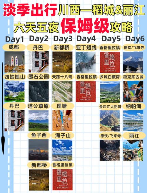稻城亚丁旅游攻略自驾游 - 稻城亚丁旅游最佳路线图-第4张图片
