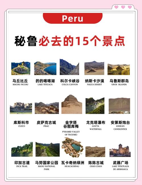 秘鲁旅游安全吗,秘鲁旅游安全吗现在-第1张图片 秘鲁旅游安全吗,秘鲁旅游安全吗现在-第1张图片