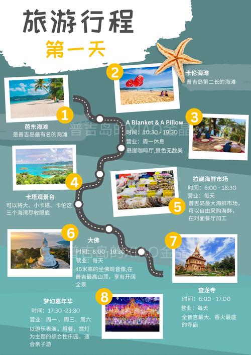 普吉岛旅游自由行攻略路线(普吉岛旅游攻略报价)-第1张图片 普吉岛旅游自由行攻略路线(普吉岛旅游攻略报价)-第1张图片