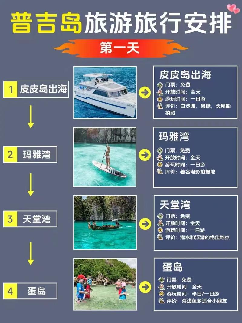 普吉岛旅游自由行攻略路线(普吉岛旅游攻略报价)-第2张图片 普吉岛旅游自由行攻略路线(普吉岛旅游攻略报价)-第2张图片