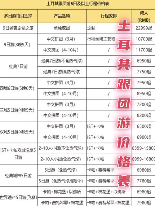 去土耳其玩需要多少钱费用 - 旅游去土耳其-第1张图片 去土耳其玩需要多少钱费用 - 旅游去土耳其-第1张图片