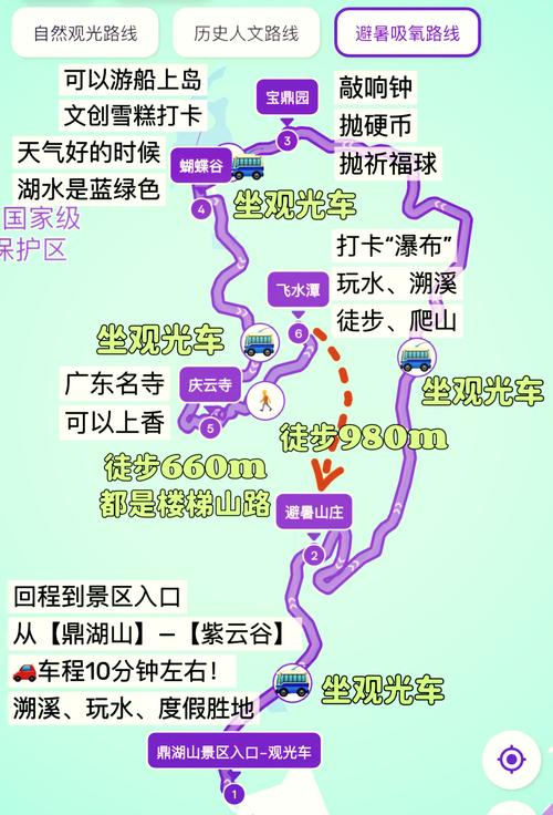 肇庆市鼎湖山风景区(肇庆市鼎湖山风景区攻略路线图)-第2张图片 肇庆市鼎湖山风景区(肇庆市鼎湖山风景区攻略路线图)-第2张图片