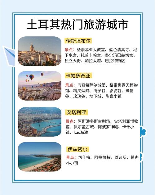 土耳其旅游攻略景点卡帕多奇亚介绍,土耳其卡帕多奇亚窑洞-第3张图片 土耳其旅游攻略景点卡帕多奇亚介绍,土耳其卡帕多奇亚窑洞-第3张图片