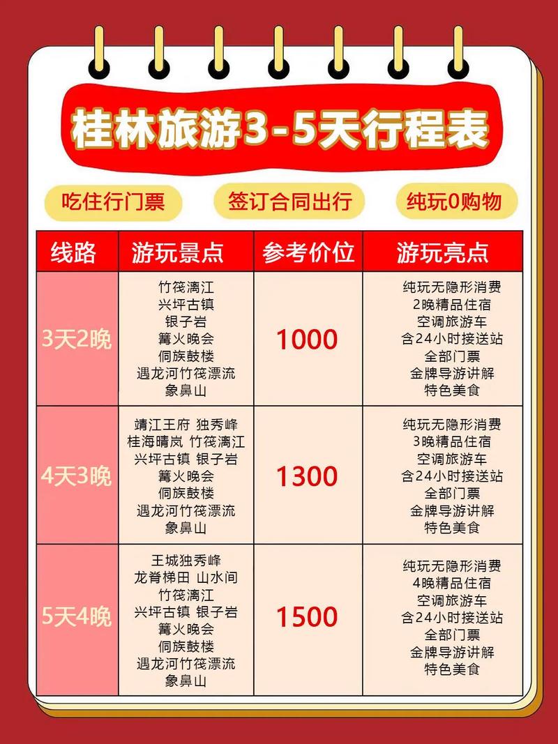 桂林旅游费用广西(广西 桂林旅游)-第2张图片 桂林旅游费用广西(广西 桂林旅游)-第2张图片