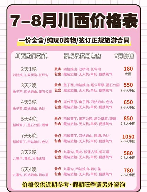 成都至九寨沟旅游费用多少钱(成都至九寨沟旅游费用攻略)-第4张图片 成都至九寨沟旅游费用多少钱(成都至九寨沟旅游费用攻略)-第4张图片