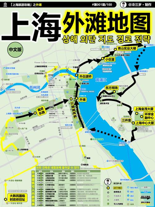 上海外滩旅游攻略一日游路线 - 上海外滩一日游最佳路线-第4张图片 上海外滩旅游攻略一日游路线 - 上海外滩一日游最佳路线-第4张图片