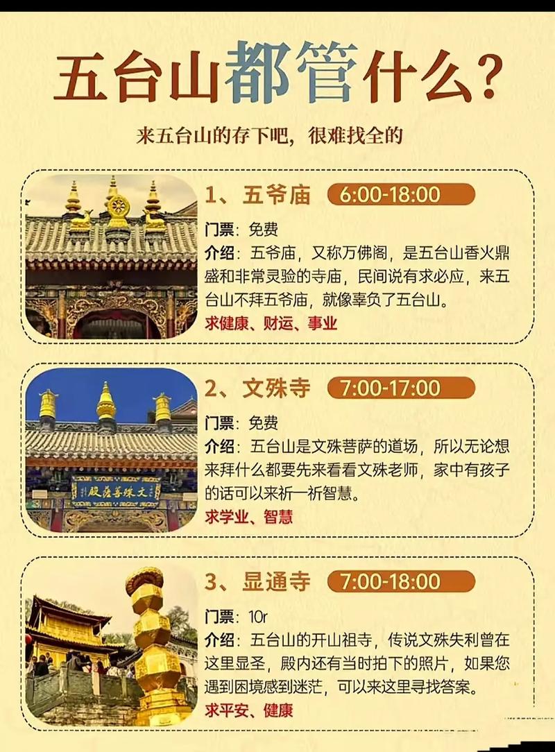 2021年五台山旅游攻略 - 五台山旅游景点攻略-第2张图片 2021年五台山旅游攻略 - 五台山旅游景点攻略-第2张图片