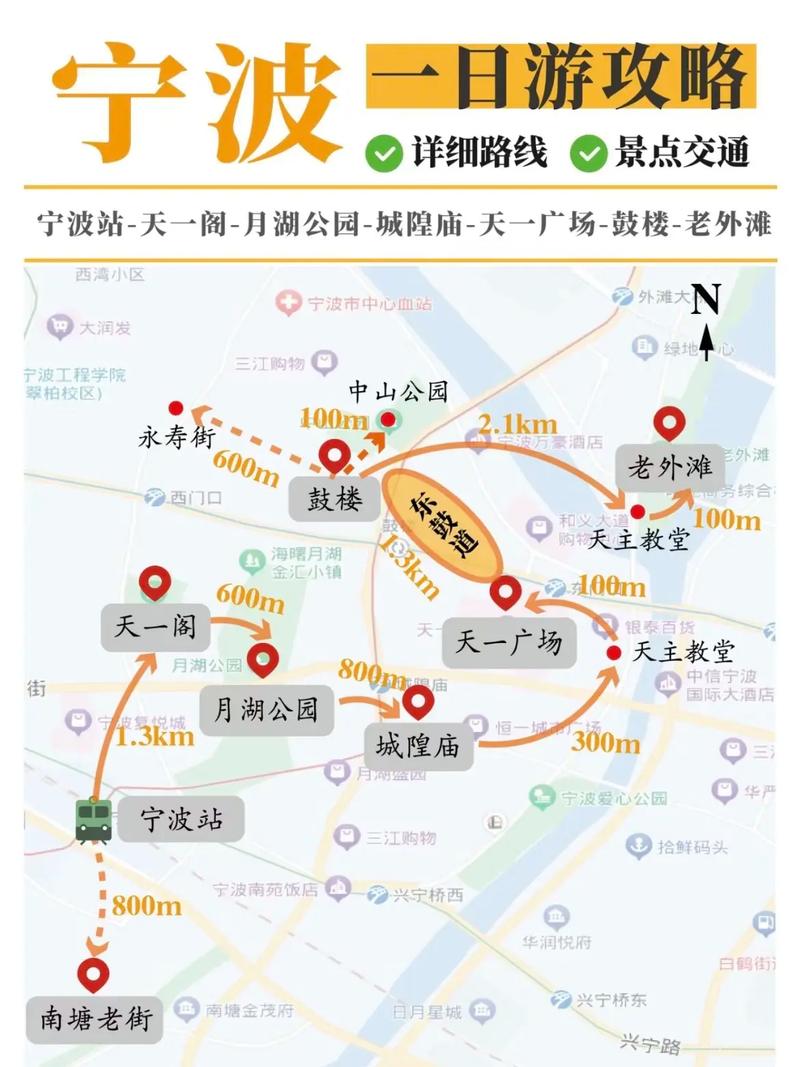 宁波旅游攻略自驾游,宁波旅游攻略完整版-第1张图片 宁波旅游攻略自驾游,宁波旅游攻略完整版-第1张图片
