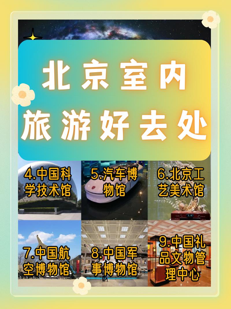 北京旅游景点室内游玩 - 北京室内游玩好去处-第3张图片 北京旅游景点室内游玩 - 北京室内游玩好去处-第3张图片