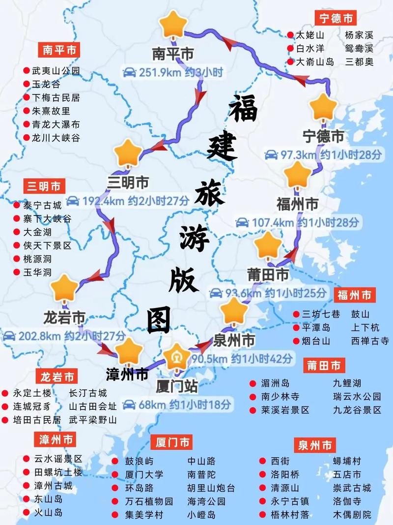 福建旅游计划 - 2020福建旅游-第1张图片 福建旅游计划 - 2020福建旅游-第1张图片