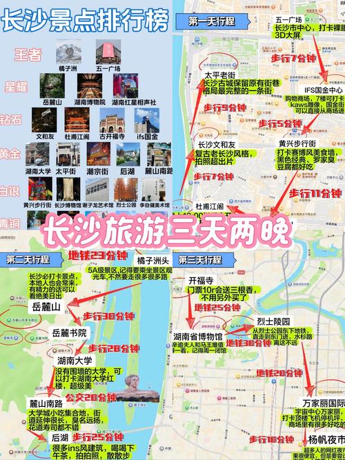 湖南三日游多少钱,湖南三日游最佳旅游景点-第3张图片 湖南三日游多少钱,湖南三日游最佳旅游景点-第3张图片
