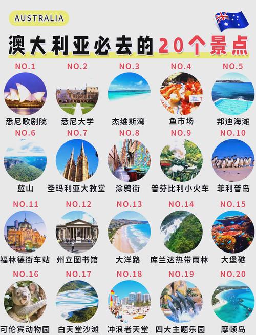 澳洲旅游圣地有哪些,澳洲旅游圣地有哪些景点-第4张图片 澳洲旅游圣地有哪些,澳洲旅游圣地有哪些景点-第4张图片