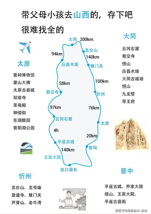 山西五日游最佳路线 - 山西五日游旅游线路-第1张图片