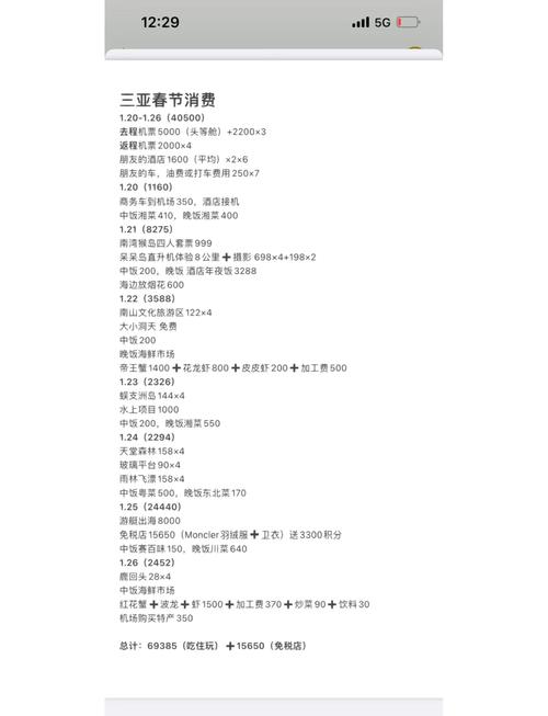 三亚自由行7天多少钱,三亚旅游七日游多少钱-第2张图片 三亚自由行7天多少钱,三亚旅游七日游多少钱-第2张图片