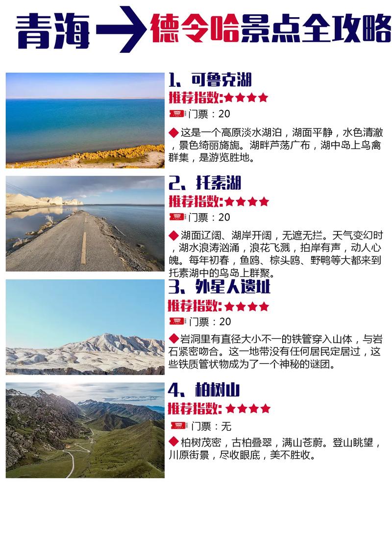 德令哈旅游景点大全攻略(德令哈旅游景点大全攻略一日游)-第1张图片 德令哈旅游景点大全攻略(德令哈旅游景点大全攻略一日游)-第1张图片