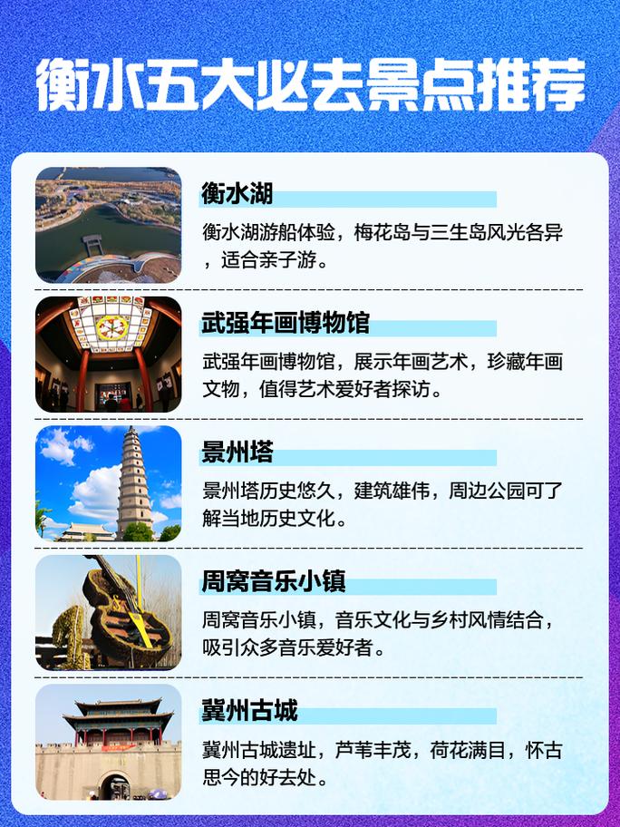 河北省衡水旅游景点排名前十,河北衡水旅游景点有哪些-第5张图片 河北省衡水旅游景点排名前十,河北衡水旅游景点有哪些-第5张图片