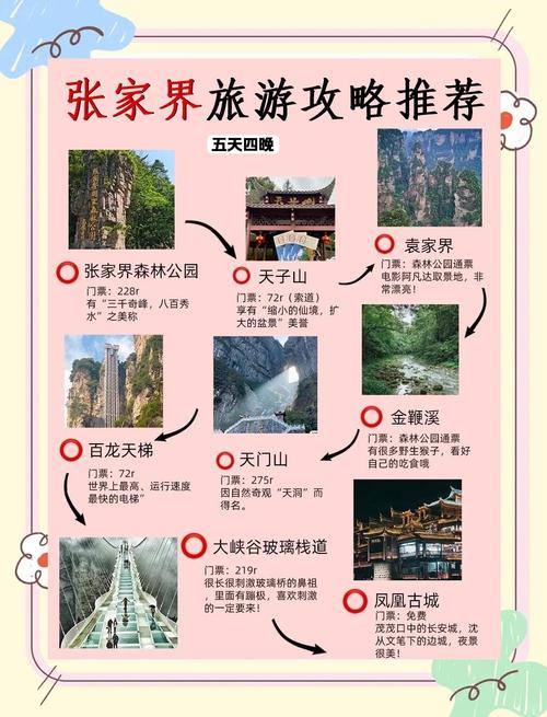 湖南旅游攻略五日游路线 - 湖南省5日游旅游路线-第2张图片 湖南旅游攻略五日游路线 - 湖南省5日游旅游路线-第2张图片