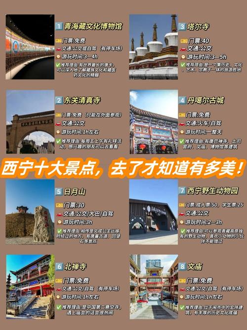 西宁景点排名,西宁景点推荐-第1张图片 西宁景点排名,西宁景点推荐-第1张图片