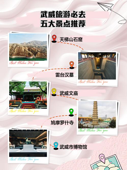 甘肃武威市旅游攻略 - 甘肃武威旅游必去前十景点-第2张图片 甘肃武威市旅游攻略 - 甘肃武威旅游必去前十景点-第2张图片