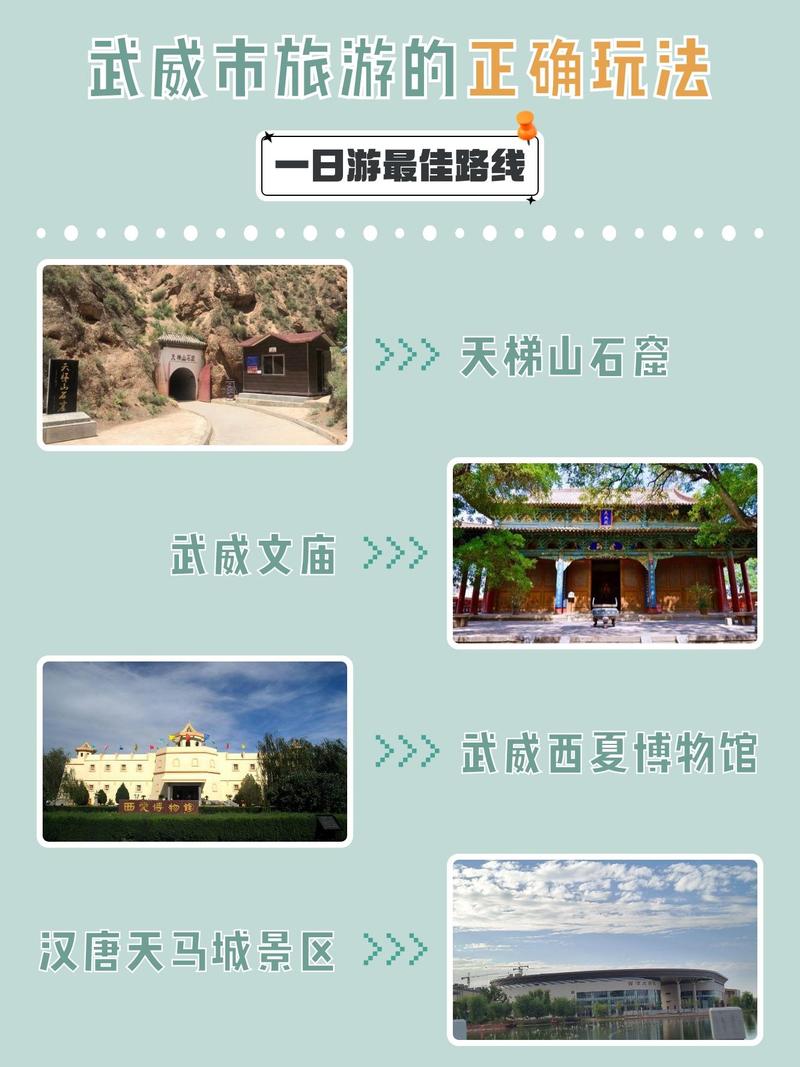 甘肃武威市旅游攻略 - 甘肃武威旅游必去前十景点-第6张图片 甘肃武威市旅游攻略 - 甘肃武威旅游必去前十景点-第6张图片
