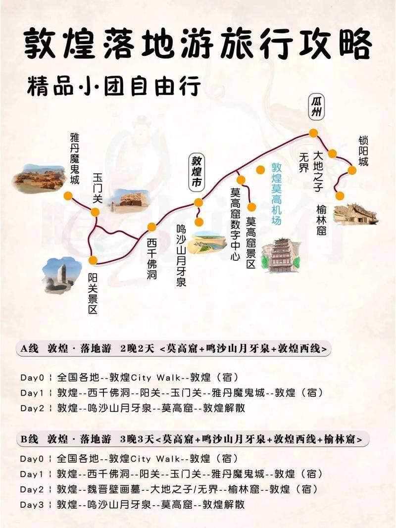 敦煌攻略自助游路线(敦煌攻略自助游路线图)-第1张图片 敦煌攻略自助游路线(敦煌攻略自助游路线图)-第1张图片