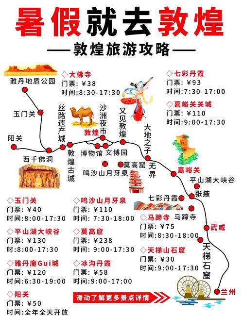 敦煌攻略自助游路线(敦煌攻略自助游路线图)-第4张图片 敦煌攻略自助游路线(敦煌攻略自助游路线图)-第4张图片