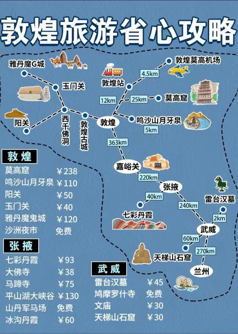 敦煌攻略自助游路线(敦煌攻略自助游路线图)-第5张图片 敦煌攻略自助游路线(敦煌攻略自助游路线图)-第5张图片