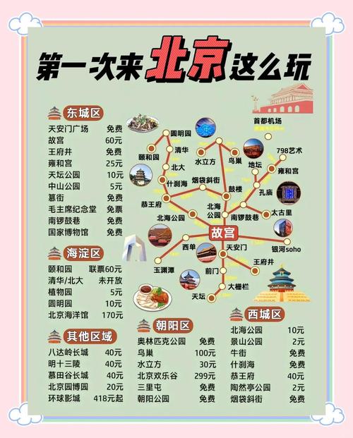 北京风景比较好的地方,北京哪儿风景比较好-第5张图片 北京风景比较好的地方,北京哪儿风景比较好-第5张图片