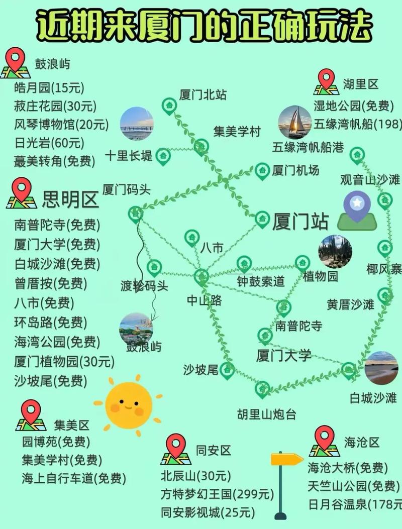 日光岩门票免费时间2021 - 日光岩门票优惠政策-第4张图片 日光岩门票免费时间2021 - 日光岩门票优惠政策-第4张图片