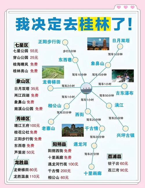 桂林旅游三天攻略以及费用 - 桂林旅游3天多少钱-第2张图片 桂林旅游三天攻略以及费用 - 桂林旅游3天多少钱-第2张图片