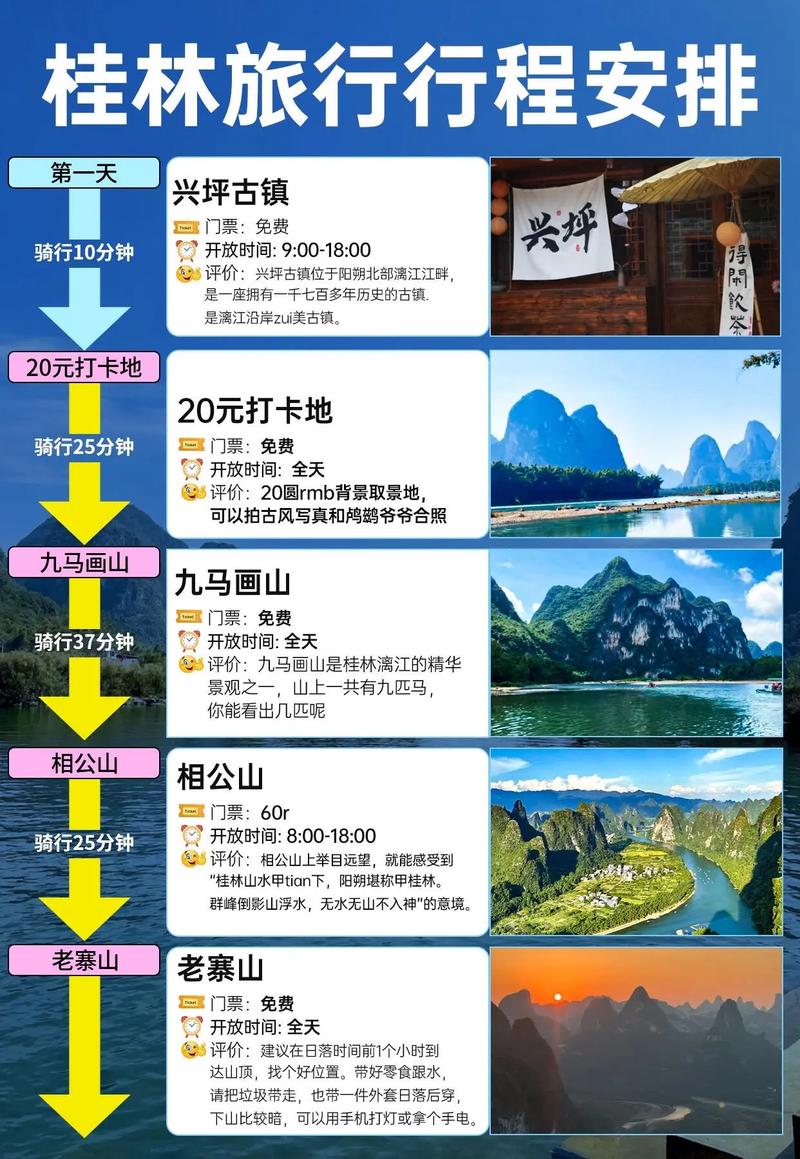 桂林旅游三天攻略以及费用 - 桂林旅游3天多少钱-第3张图片 桂林旅游三天攻略以及费用 - 桂林旅游3天多少钱-第3张图片