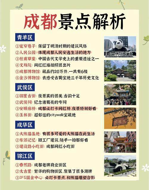 成都三日游最佳方案表德阳(四川成都三日游最佳攻略)-第5张图片 成都三日游最佳方案表德阳(四川成都三日游最佳攻略)-第5张图片