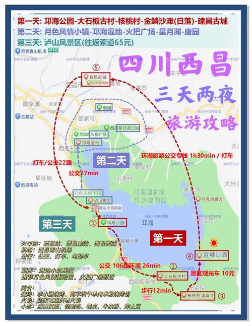 成都三日游最佳方案表德阳(四川成都三日游最佳攻略)-第6张图片 成都三日游最佳方案表德阳(四川成都三日游最佳攻略)-第6张图片