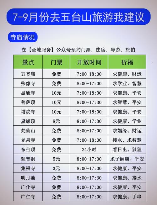 五台山门票费用(五台山门票钱)-第1张图片 五台山门票费用(五台山门票钱)-第1张图片
