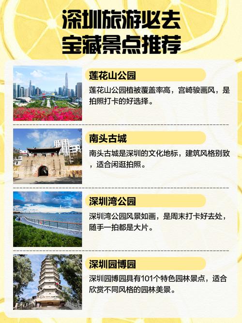 深圳旅游景点大全排名榜前十名 - 深圳 旅游 景点-第1张图片 深圳旅游景点大全排名榜前十名 - 深圳 旅游 景点-第1张图片