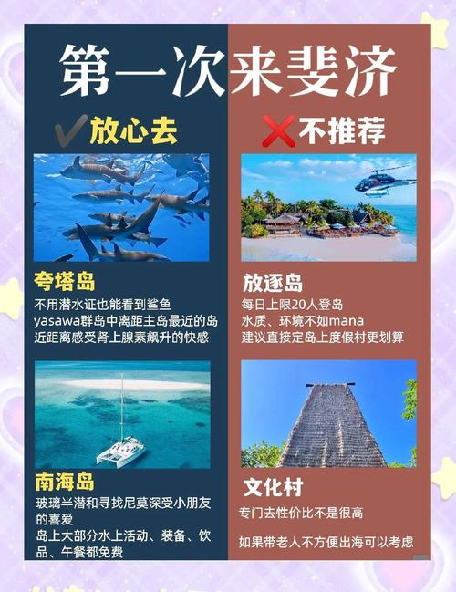 斐济旅游攻略必去景点 - 斐济旅游项目-第1张图片