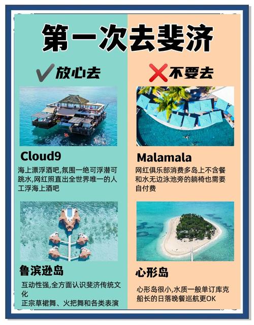 斐济旅游攻略必去景点 - 斐济旅游项目-第6张图片