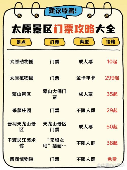 山西旅游景点开放最新消息,山西景区旅游攻略-第4张图片 山西旅游景点开放最新消息,山西景区旅游攻略-第4张图片