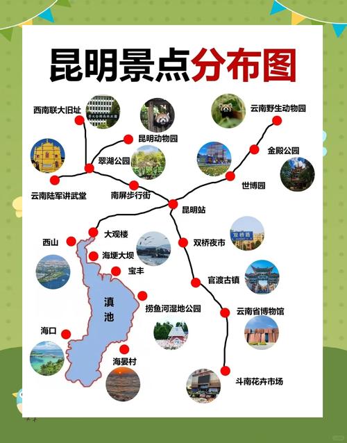 昆明市一日游最佳景点(昆明市一日游最佳景点推荐)-第2张图片 昆明市一日游最佳景点(昆明市一日游最佳景点推荐)-第2张图片