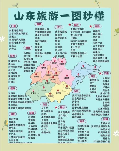 山东省旅游景点自驾游去哪比较好 - 山东省有哪些景点适合自驾游-第4张图片 山东省旅游景点自驾游去哪比较好 - 山东省有哪些景点适合自驾游-第4张图片