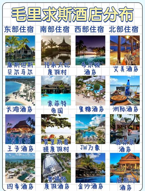 毛里求斯旅游多少钱一个人民币 - 毛里求斯旅游费用多少-第5张图片 毛里求斯旅游多少钱一个人民币 - 毛里求斯旅游费用多少-第5张图片