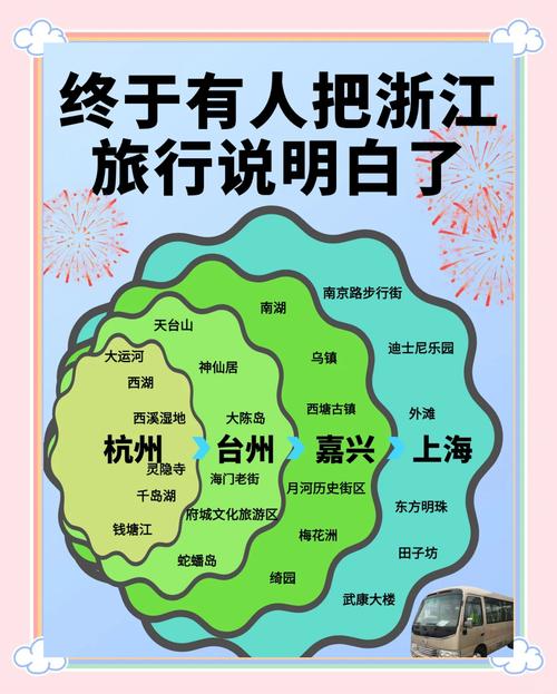 浙江三日游旅游攻略 - 浙江三日游旅游攻略大全-第5张图片 浙江三日游旅游攻略 - 浙江三日游旅游攻略大全-第5张图片