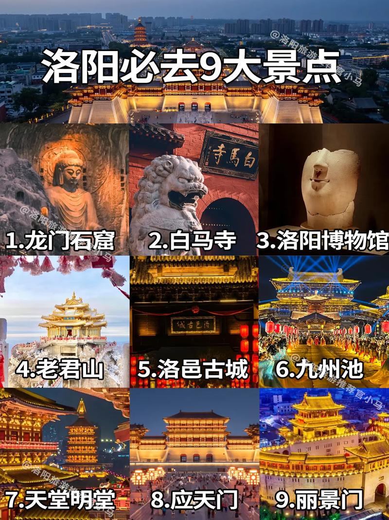 洛阳景点景区有哪些（洛阳景点大全排名）-第2张图片