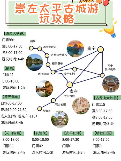崇左旅游必去前十景点太平古镇,广西崇左太平古镇一日游-第1张图片 崇左旅游必去前十景点太平古镇,广西崇左太平古镇一日游-第1张图片