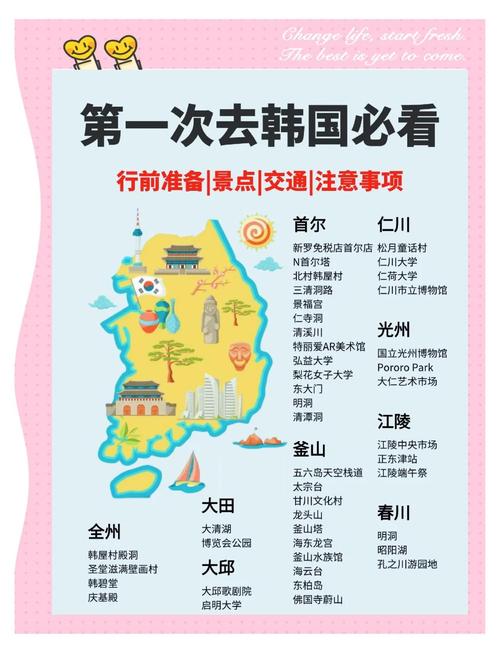 韩国旅游线路设计(韩国旅游规划)-第6张图片 韩国旅游线路设计(韩国旅游规划)-第6张图片
