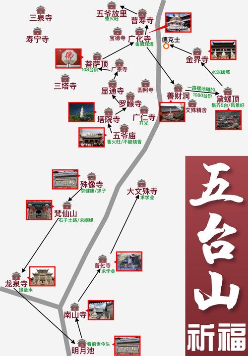 五台山旅游景点大全攻略 - 五台山旅游攻略必玩的景点-第4张图片