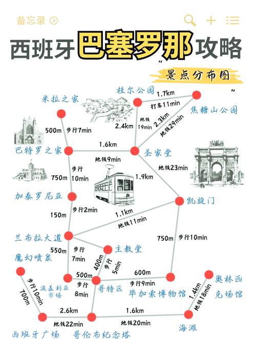 巴塞罗那最出名的景点 - 巴塞罗那旅游介绍-第1张图片 巴塞罗那最出名的景点 - 巴塞罗那旅游介绍-第1张图片