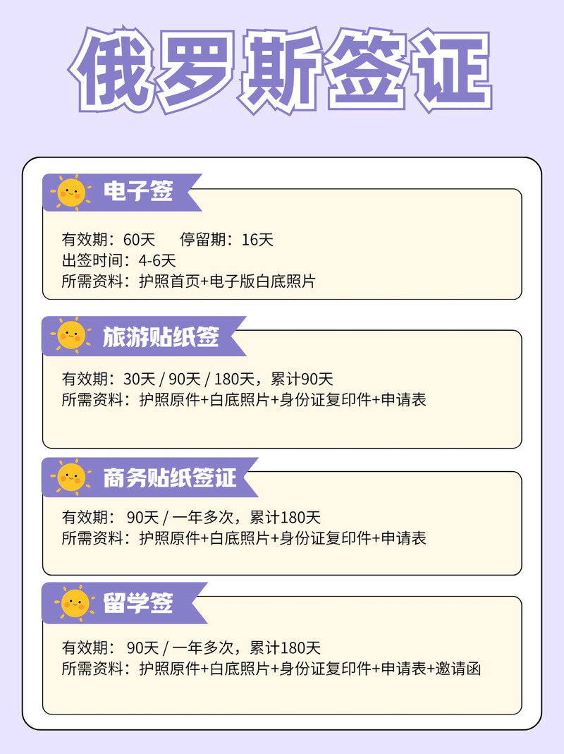 白俄罗斯旅游签证准备什么材料(白俄罗斯签证在哪里办理)-第2张图片 白俄罗斯旅游签证准备什么材料(白俄罗斯签证在哪里办理)-第2张图片