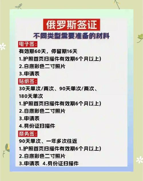 白俄罗斯旅游签证准备什么材料(白俄罗斯签证在哪里办理)-第6张图片 白俄罗斯旅游签证准备什么材料(白俄罗斯签证在哪里办理)-第6张图片